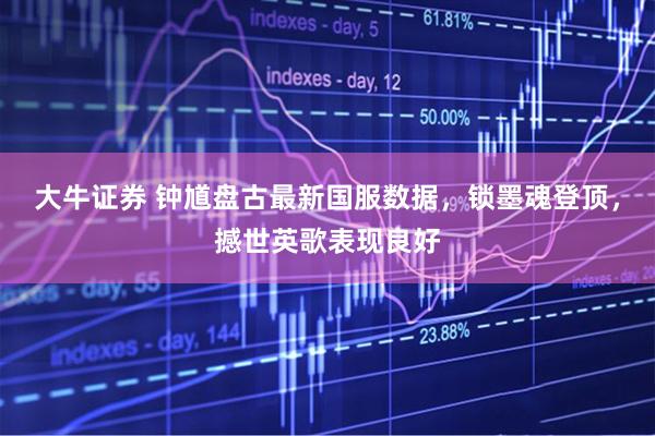 大牛证券 钟馗盘古最新国服数据，锁墨魂登顶，撼世英歌表现良好