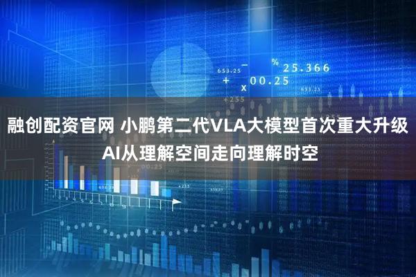 融创配资官网 小鹏第二代VLA大模型首次重大升级 AI从理解空间走向理解时空