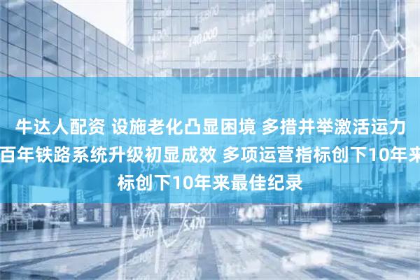 牛达人配资 设施老化凸显困境 多措并举激活运力 南非推进百年铁路系统升级初显成效 多项运营指标创下10年来最佳纪录